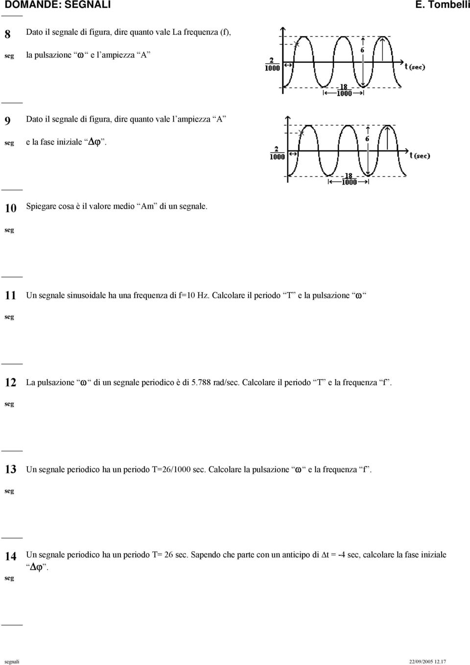 iniziale Δϕ. 10 Spiegare cosa è il valore medio Am di un nale. 11 Un nale sinusoidale ha una frequenza di f=10 Hz.