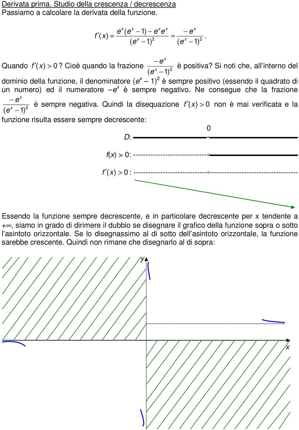 Quindi la disquazion f ( ) > 0 non è mai vrificata la ( ) funzion risulta ssr smpr dcrscnt: 0 D: f() > 0: ------------------------------ f ( ) > 0 : ------------------------------