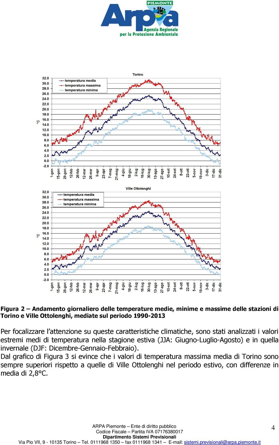 stagione estiva (JJA: Giugno-Luglio-Agosto) e in quella invernale (DJF: Dicembre-Gennaio-Febbraio).