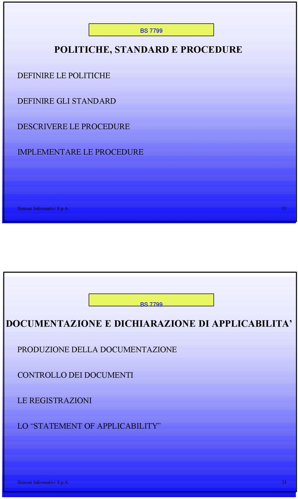 E LE PROCEDURE Sistemi Informativi S.p.A.