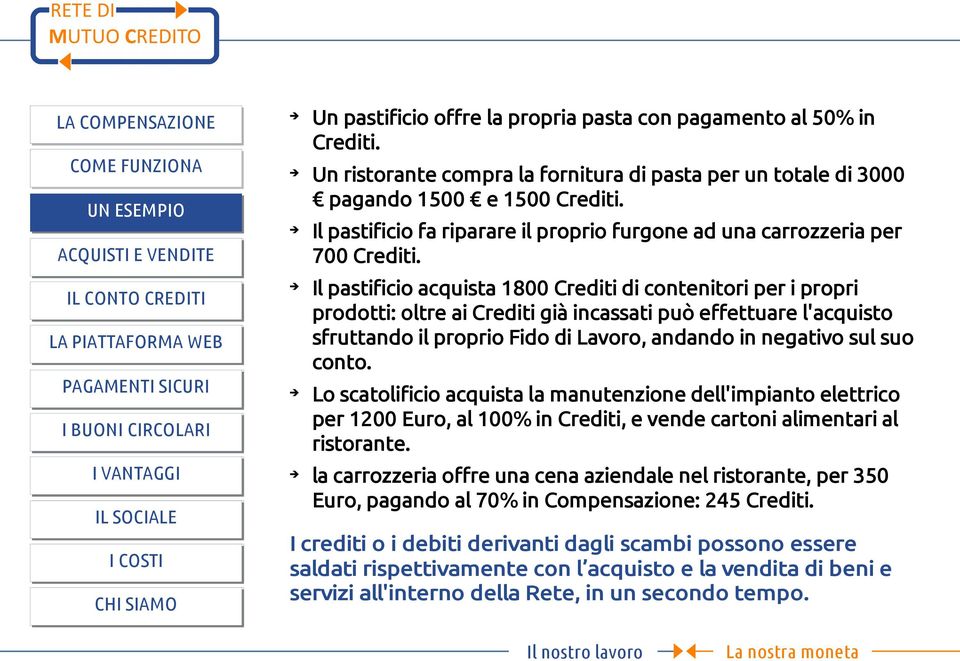 Il pastificio acquista 1800 Crediti di contenitori per i propri prodotti: oltre ai Crediti già incassati può effettuare l'acquisto sfruttando il proprio Fido di Lavoro, andando in negativo sul suo