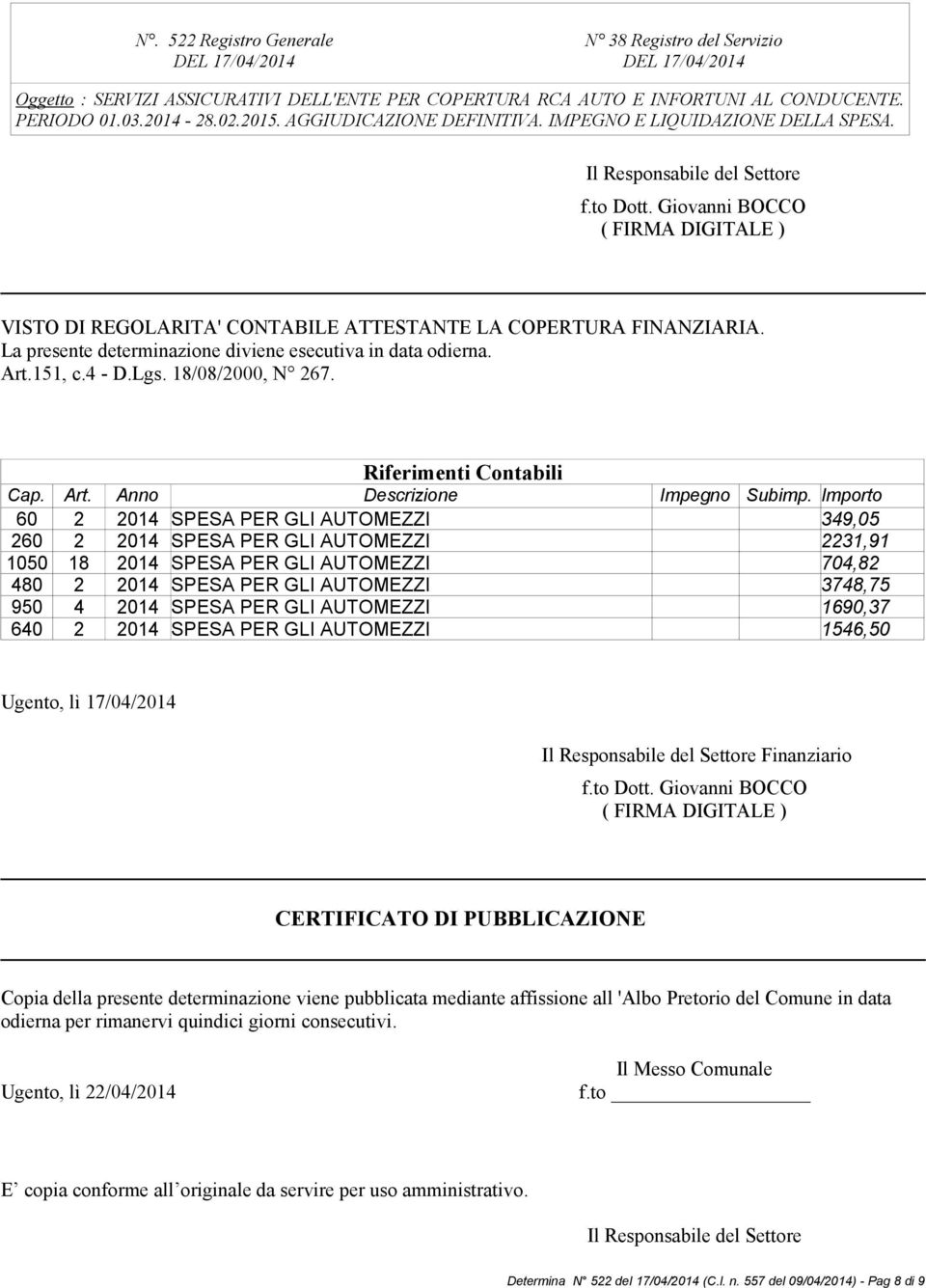 Giovanni BOCCO ( FIRMA DIGITALE ) VISTO DI REGOLARITA' CONTABILE ATTESTANTE LA COPERTURA FINANZIARIA. La presente determinazione diviene esecutiva in data odierna. Art.151, c.4 - D.Lgs.