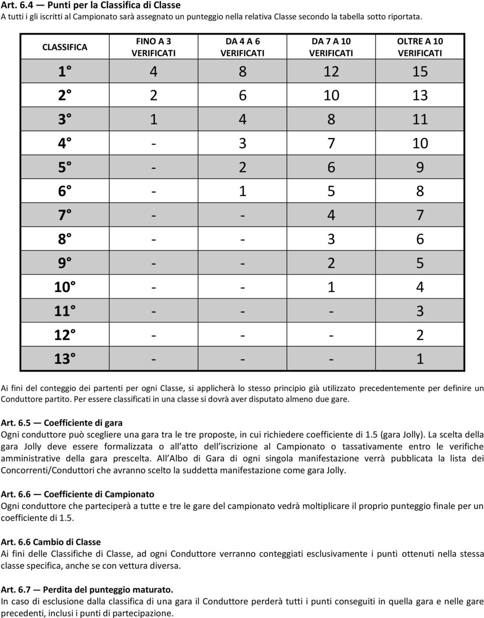 conteggio dei partenti per ogni Classe, si applicherà lo stesso principio già utilizzato precedentemente per definire un Conduttore partito.