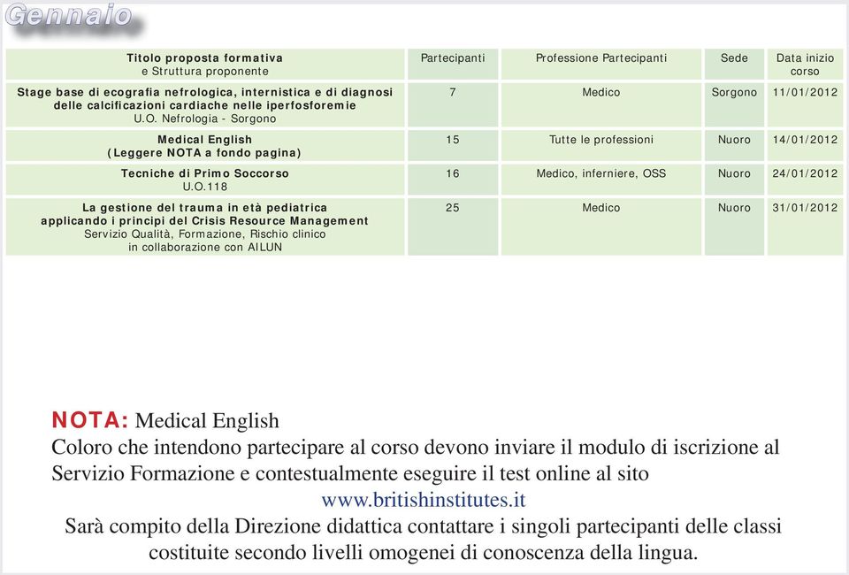 A a fondo pagina) Tecniche di Primo Soc U.O.