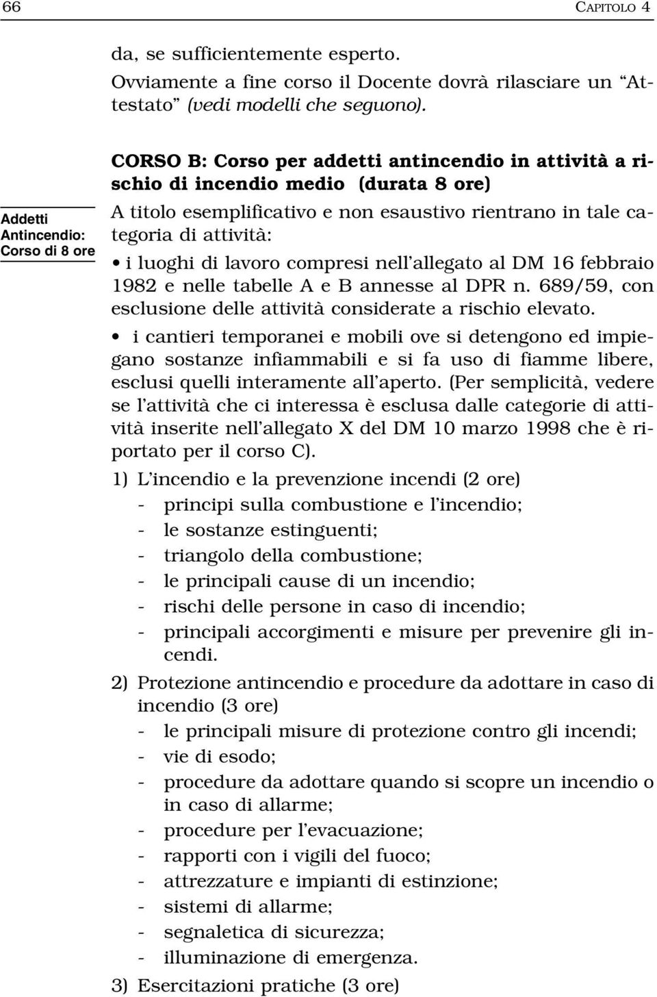 di attività: i luoghi di lavoro compresi nell allegato al DM 16 febbraio 1982 e nelle tabelle A e B annesse al DPR n. 689/59, con esclusione delle attività considerate a rischio elevato.