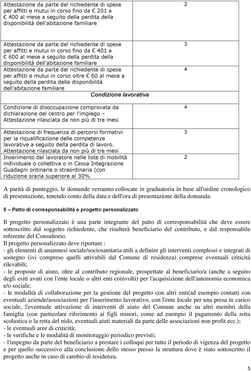 affitti e mutui in corso oltre 60 al mese a seguito della perdita della disponibilità dell'abitazione familiare Condizione lavorativa Condizione di disoccupazione comprovata da dichiarazione del