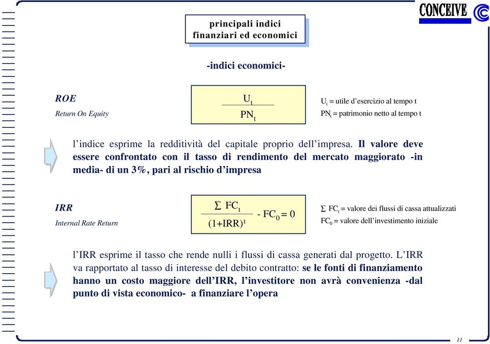 Il valore deve essere confrontato con il tasso renmento del mercato maggiorato -in mea- un 3%, pari al rischio d impresa IRR Internal Rate Return FC t - FC 0 = 0 (1+IRR) t FC t = valore dei flussi