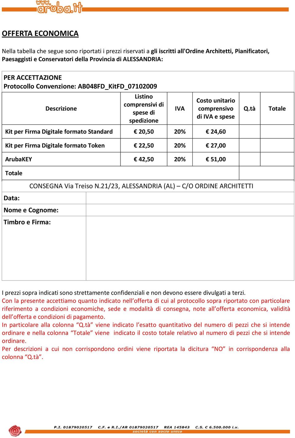 Standard 20,50 20% 24,60 Kit per Firma Digitale formato Token 22,50 20% 27,00 ArubaKEY 42,50 20% 51,00 Totale Q.tà Totale CONSEGNA Via Treiso N.