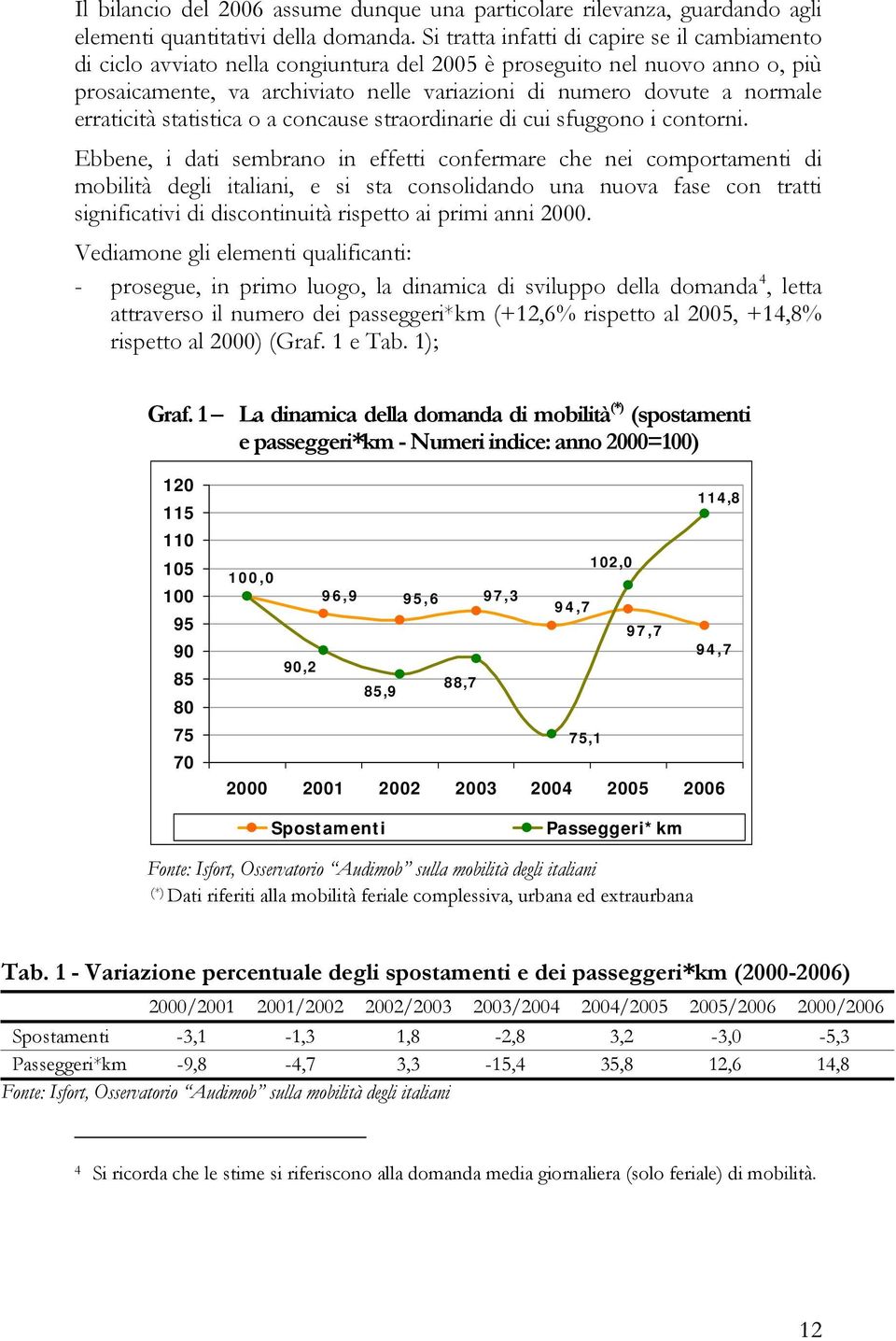 erraticità statistica o a concause straordinarie di cui sfuggono i contorni.