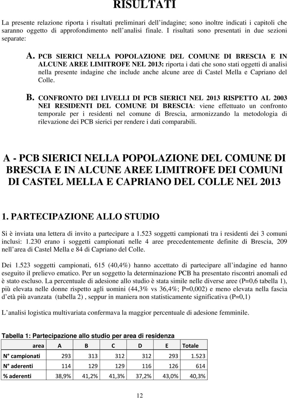 PCB SIERICI NELLA POPOLAZIONE DEL COMUNE DI BRESCIA E IN ALCUNE AREE LIMITROFE NEL 2013: riporta i dati che sono stati oggetti di analisi nella presente indagine che include anche alcune aree di