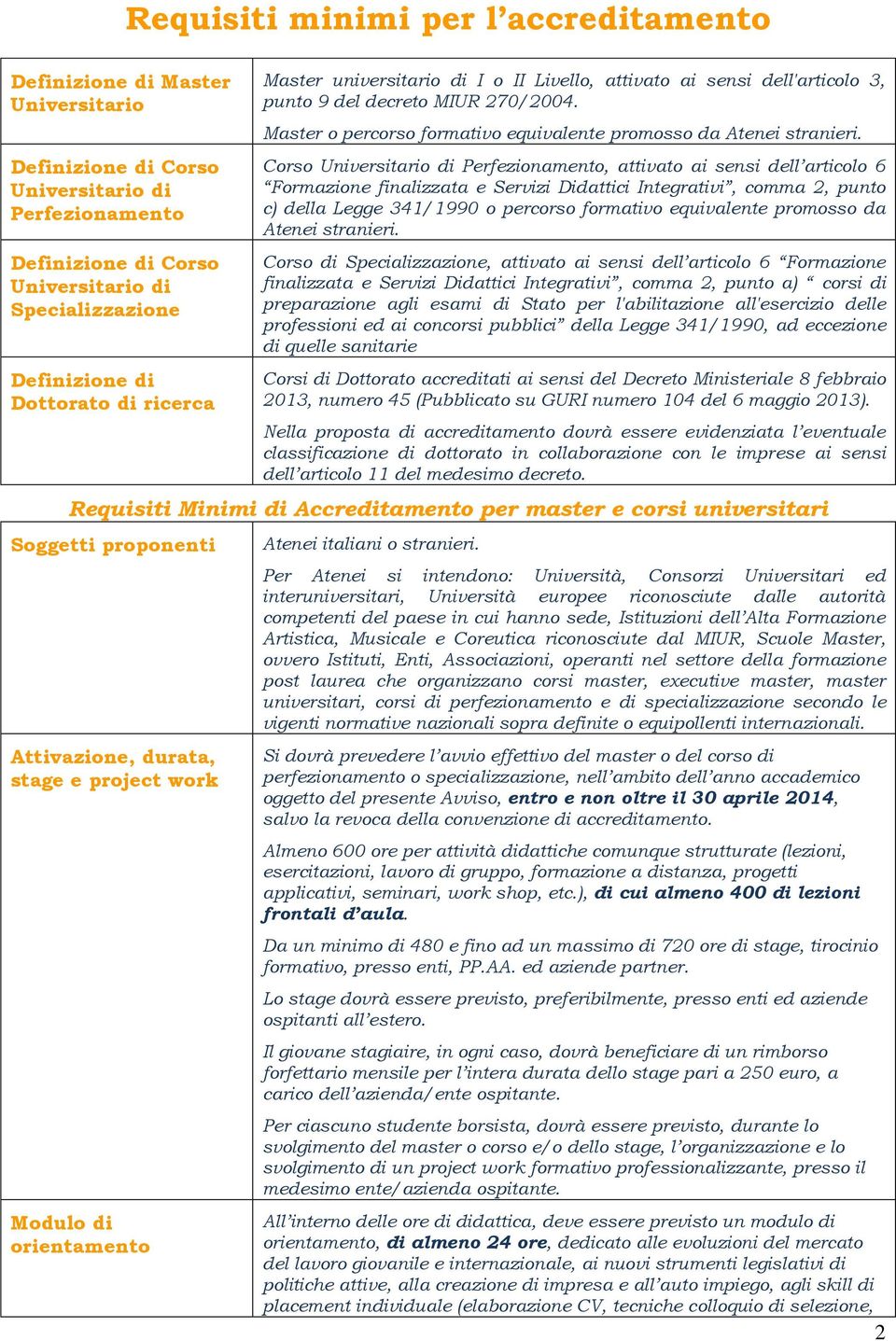 Corso Universitario di Perfezionamento, attivato ai sensi dell articolo 6 Formazione finalizzata e Servizi Didattici Integrativi, comma 2, punto c) della Legge 341/1990 o percorso formativo