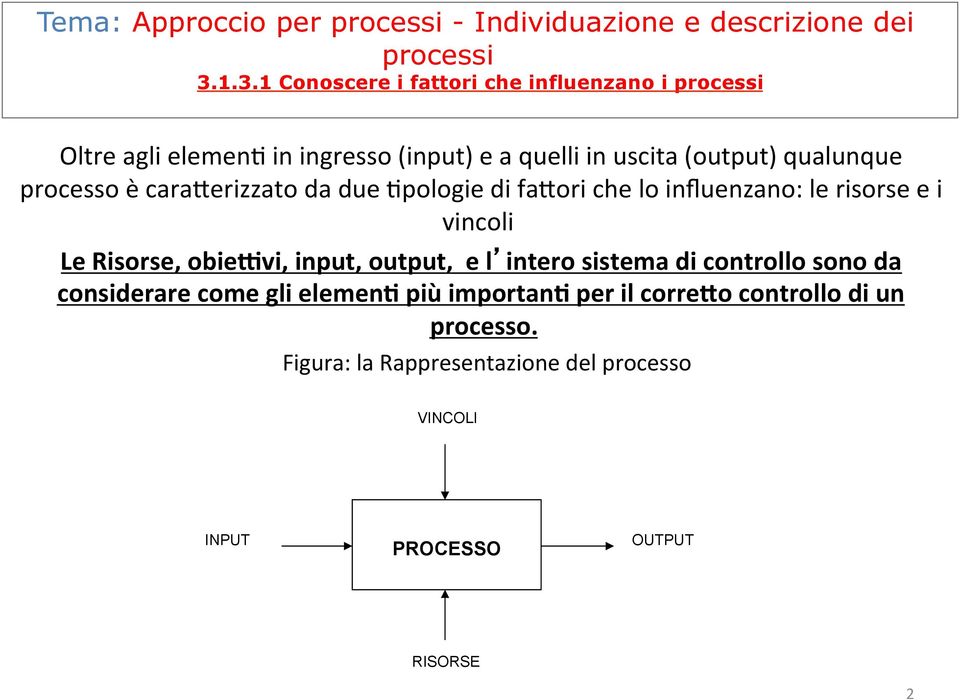 processo è cara=erizzato da due 7pologie di fa=ori che lo influenzano: le risorse e i vincoli Le Risorse, obie+vi, input,
