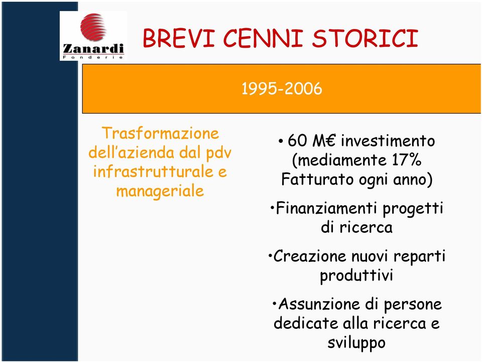 Fatturato ogni anno) Finanziamenti progetti di ricerca Creazione