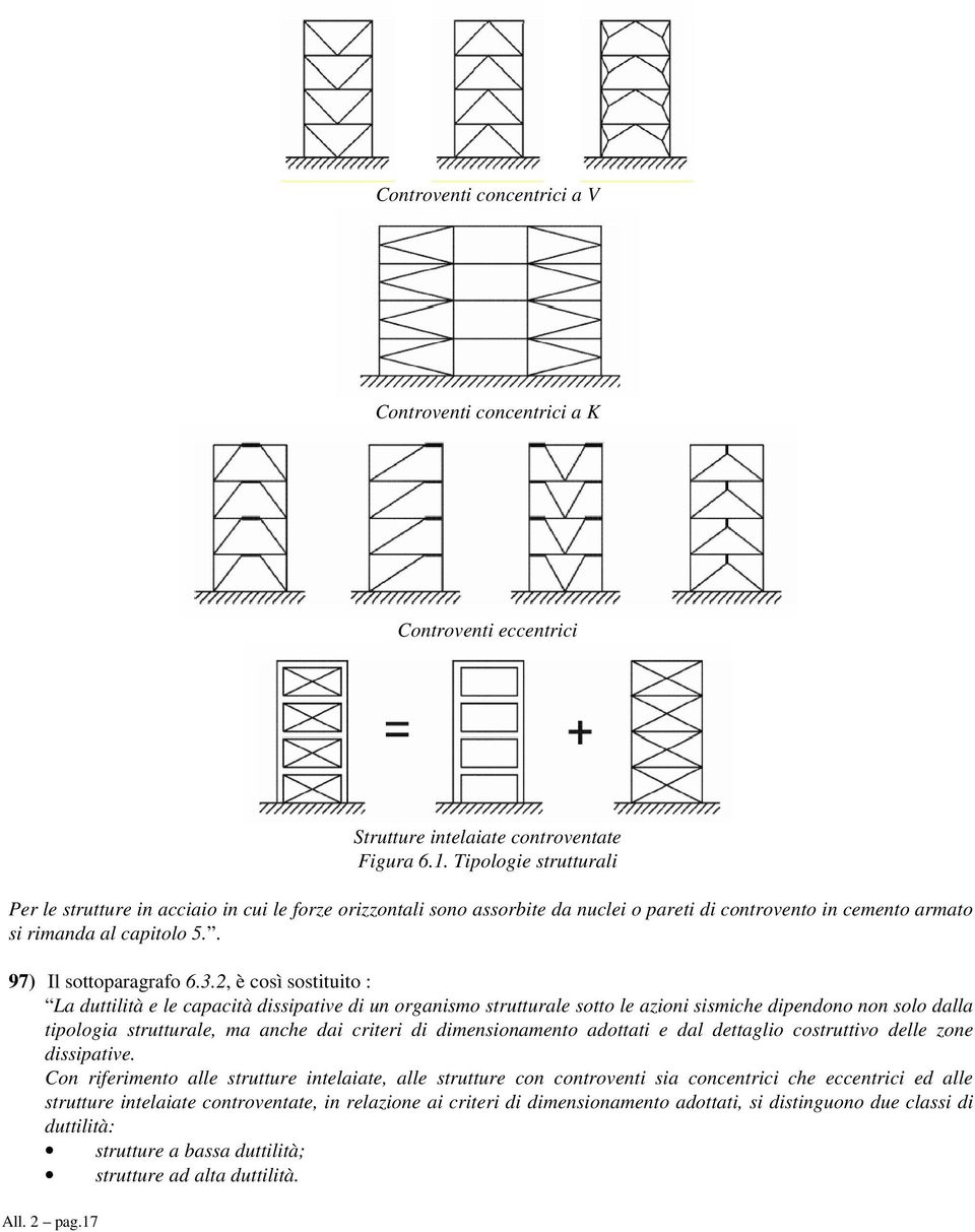 2, è così sostituito : La duttilità e le capacità dissipative di un organismo strutturale sotto le azioni sismiche dipendono non solo dalla tipologia strutturale, ma anche dai criteri di