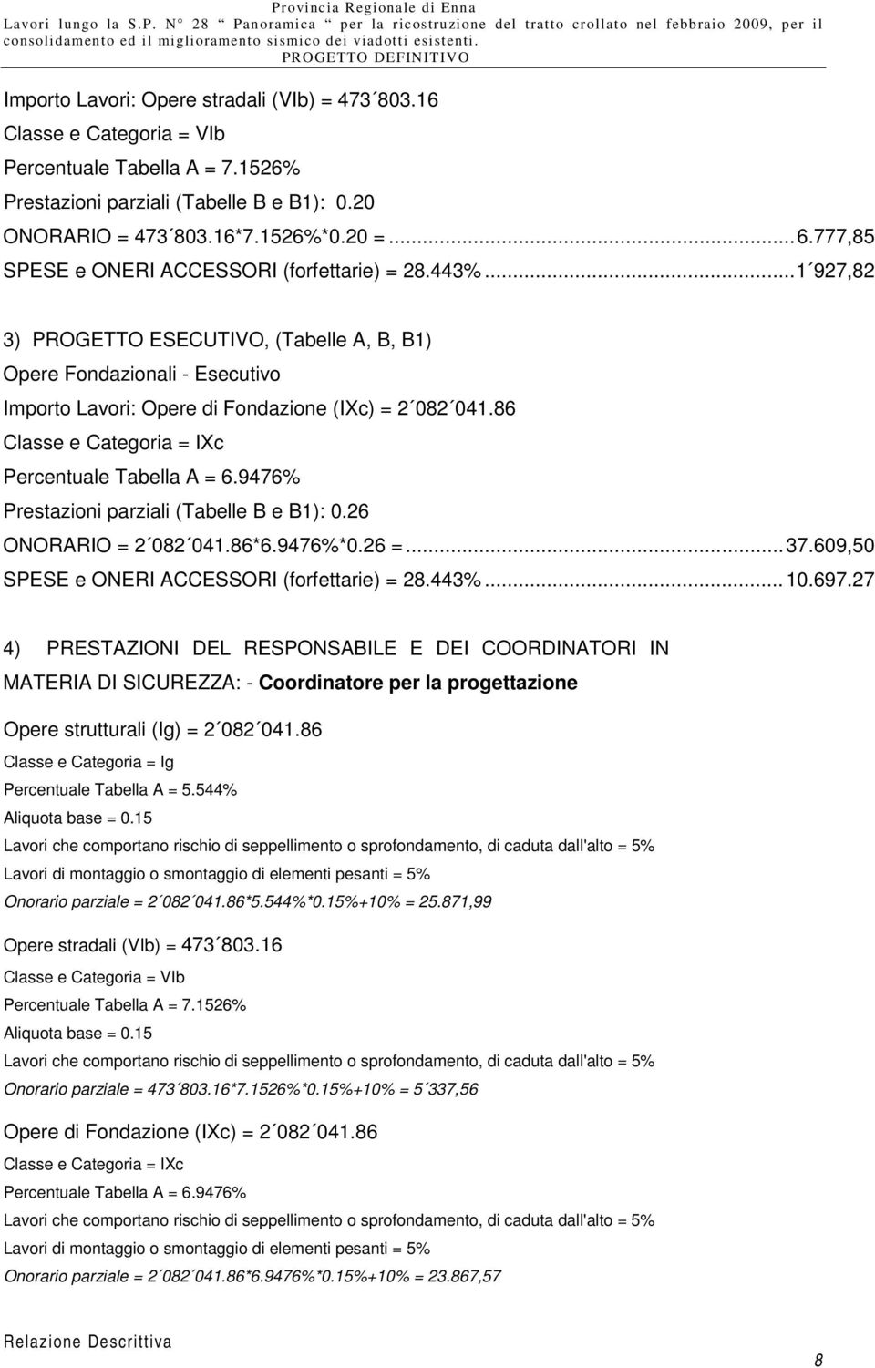 86 Classe e Categoria = IXc Percentuale Tabella A = 6.9476% Prestazioni parziali (Tabelle B e B1): 0.26 ONORARIO = 2 082 041.86*6.9476%*0.26 =... 37.609,50 SPESE e ONERI ACCESSORI (forfettarie) = 28.