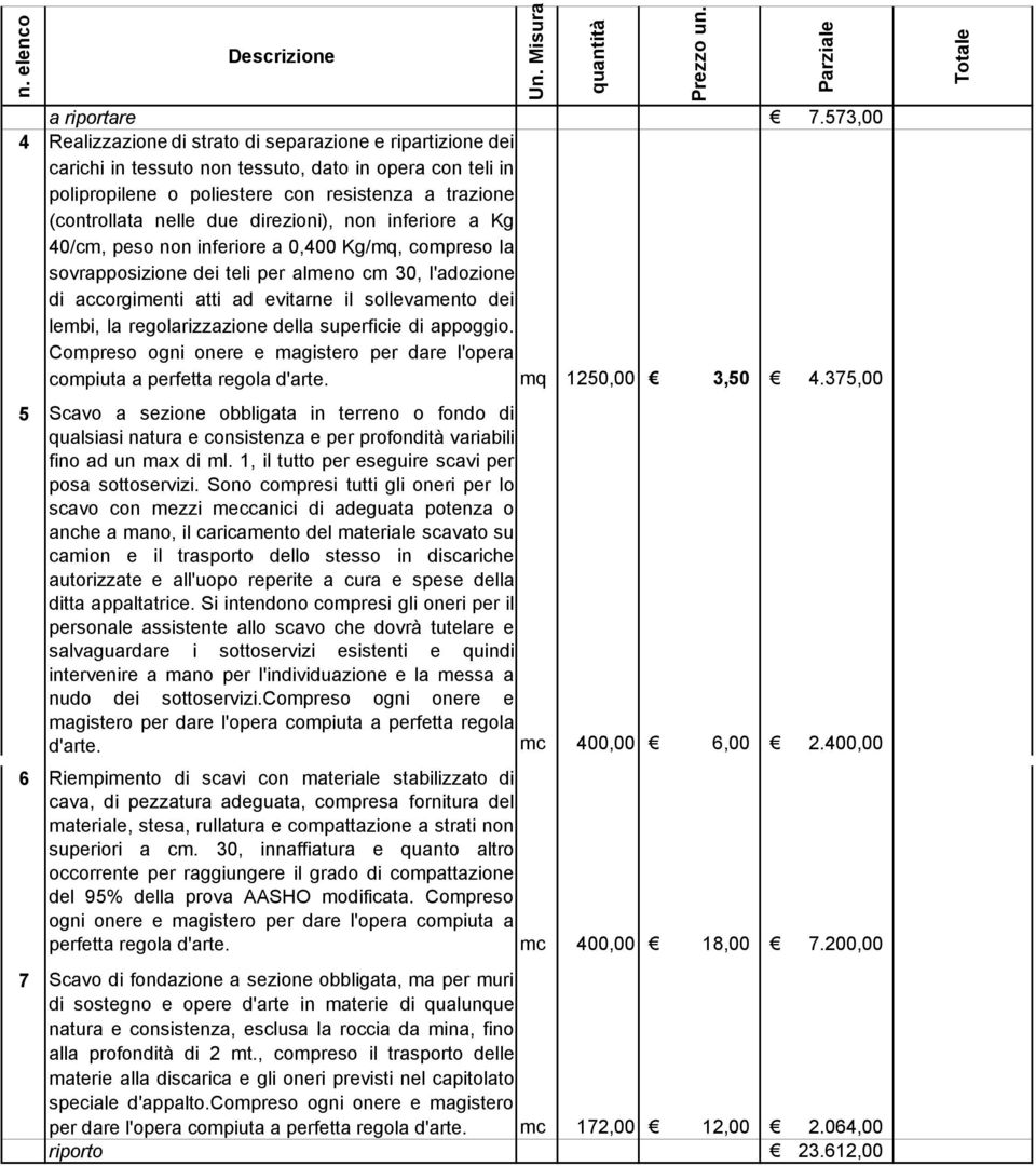 due direzioni), non inferiore a Kg 40/cm, peso non inferiore a 0,400 Kg/mq, compreso la sovrapposizione dei teli per almeno cm 30, l'adozione di accorgimenti atti ad evitarne il sollevamento dei