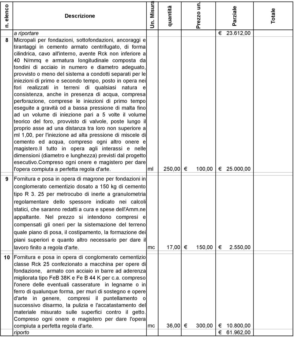 longitudinale composta da tondini di acciaio in numero e diametro adeguato, provvisto o meno del sistema a condotti separati per le iniezioni di primo e secondo tempo, posto in opera nei fori