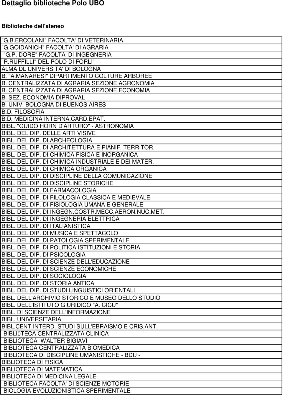 SEZ. ECONOMIA DIPROVAL B. UNIV. BOLOGNA DI BUENOS AIRES B.D. FILOSOFIA B.D. MEDICINA INTERNA,CARD.EPAT. BIBL. "GUIDO HORN D'ARTURO" - ASTRONOMIA BIBL. DEL DIP. DELLE ARTI VISIVE BIBL. DEL DIP. DI ARCHEOLOGIA BIBL.