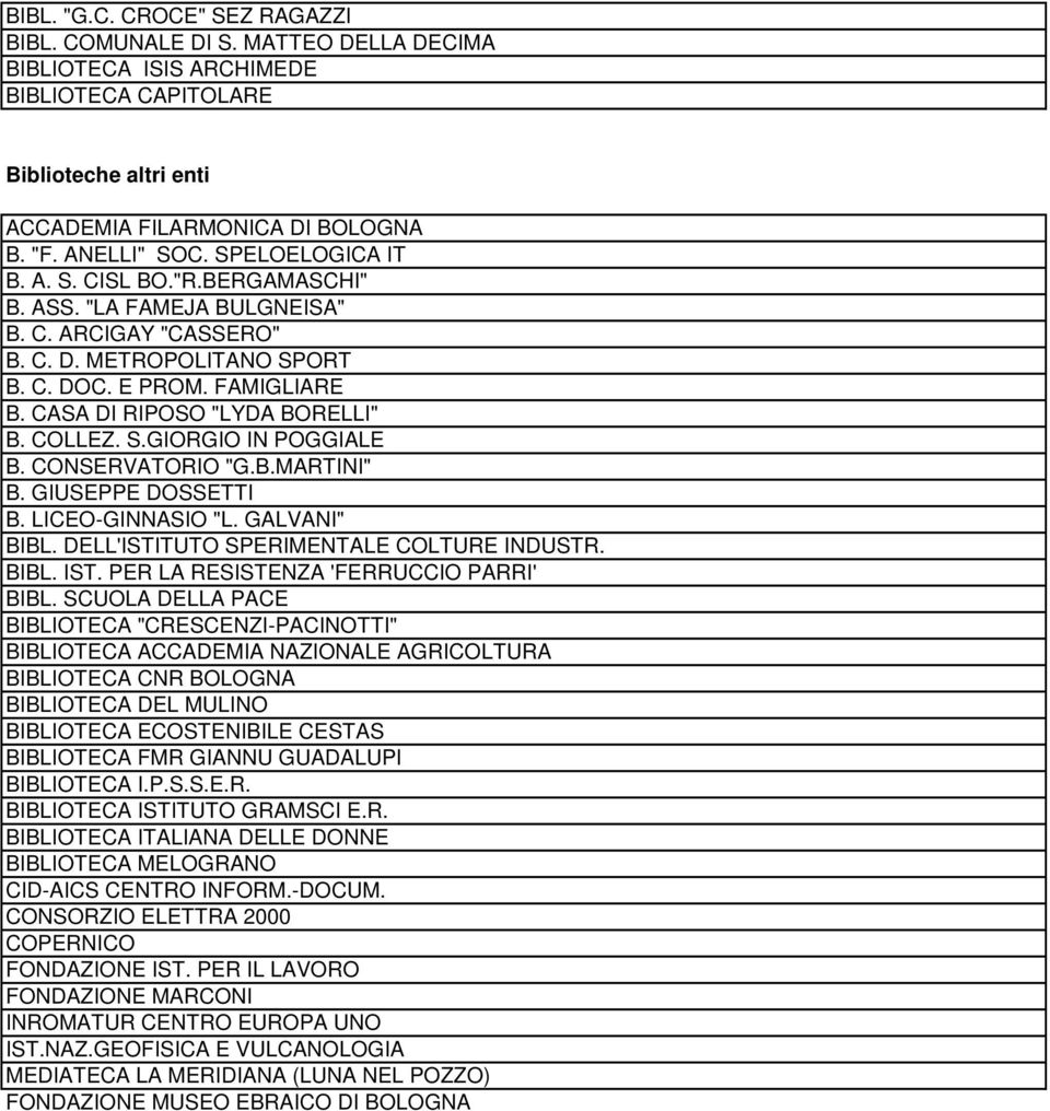 COLLEZ. S.GIORGIO IN POGGIALE B. CONSERVATORIO "G.B.MARTINI" B. GIUSEPPE DOSSETTI B. LICEO-GINNASIO "L. GALVANI" BIBL. DELL'ISTITUTO SPERIMENTALE COLTURE INDUSTR. BIBL. IST.