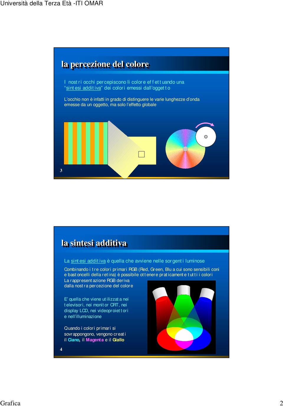 cui sono sensibili coni e bastoncelli della retina) è possibile ottenere praticamente tutti i colori La rappresentazione RGB deriva dalla nostra percezione del colore 4 E quella che viene
