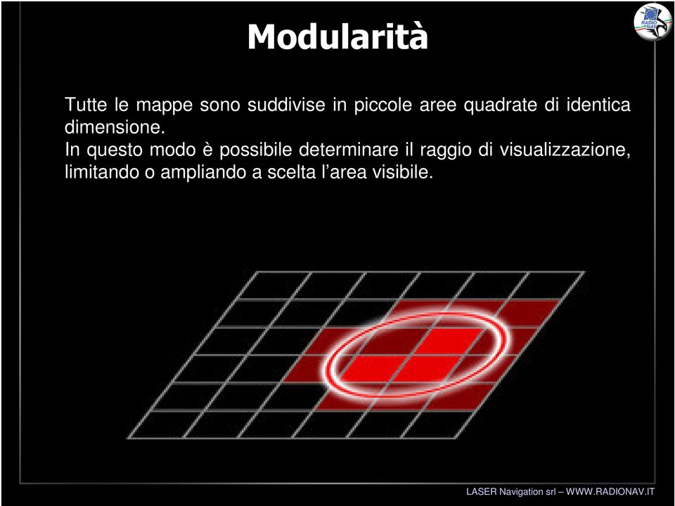 In questo modo è possibile determinare il raggio