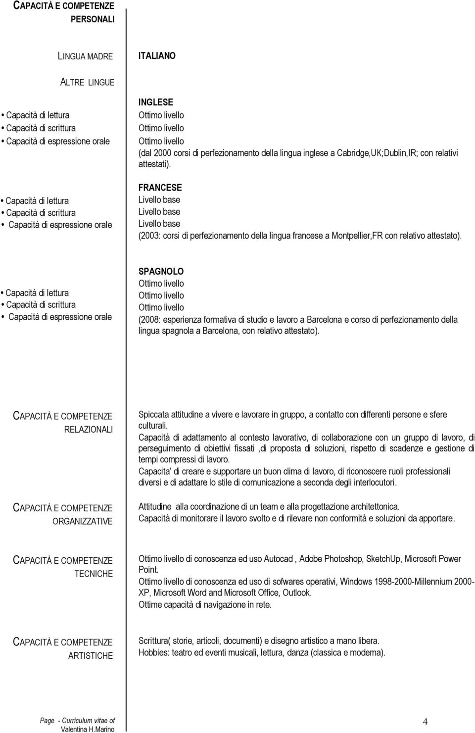 SPAGNOLO (2008: esperienza formativa di studio e lavoro a Barcelona e corso di perfezionamento della lingua spagnola a Barcelona, con relativo attestato).