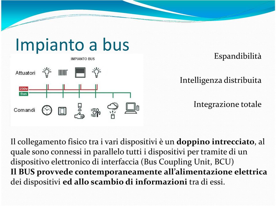 per tramite di un dispositivo elettronico di interfaccia (Bus Coupling Unit, BCU) Il BUS provvede