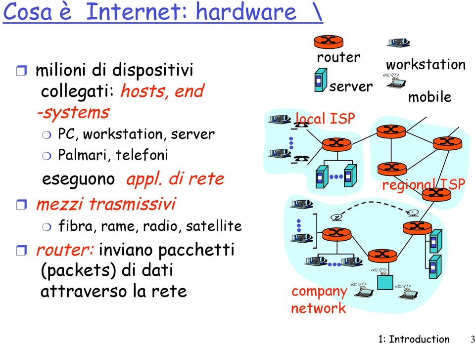 di rete mezzi trasmissivi fibra, rame, radio, satellite router: inviano pacchetti