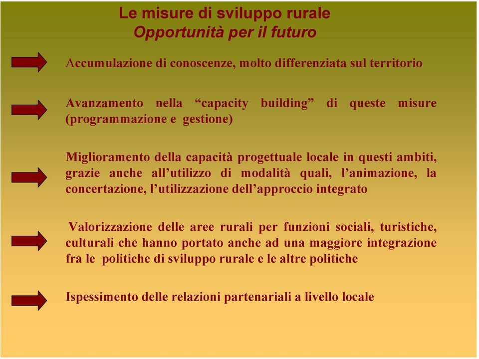 animazione, la concertazione, l utilizzazione dell approccio integrato Valorizzazione delle aree rurali per funzioni sociali, turistiche, culturali