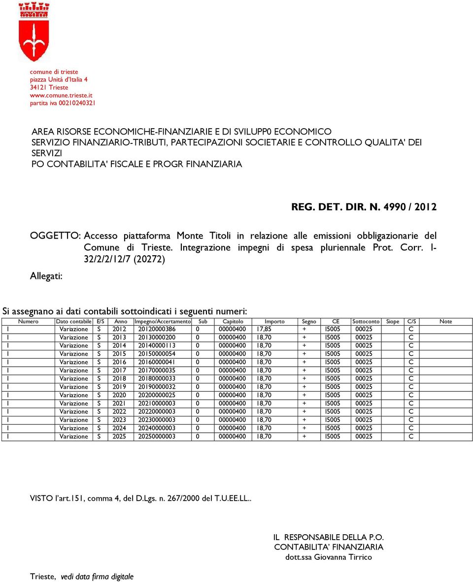 it partita iva 00210240321 AREA RISORSE ECONOMICHE-FINANZIARIE E DI SVILUPP0 ECONOMICO SERVIZIO FINANZIARIO-TRIBUTI, PARTECIPAZIONI SOCIETARIE E CONTROLLO QUALITA' DEI SERVIZI PO CONTABILITA' FISCALE