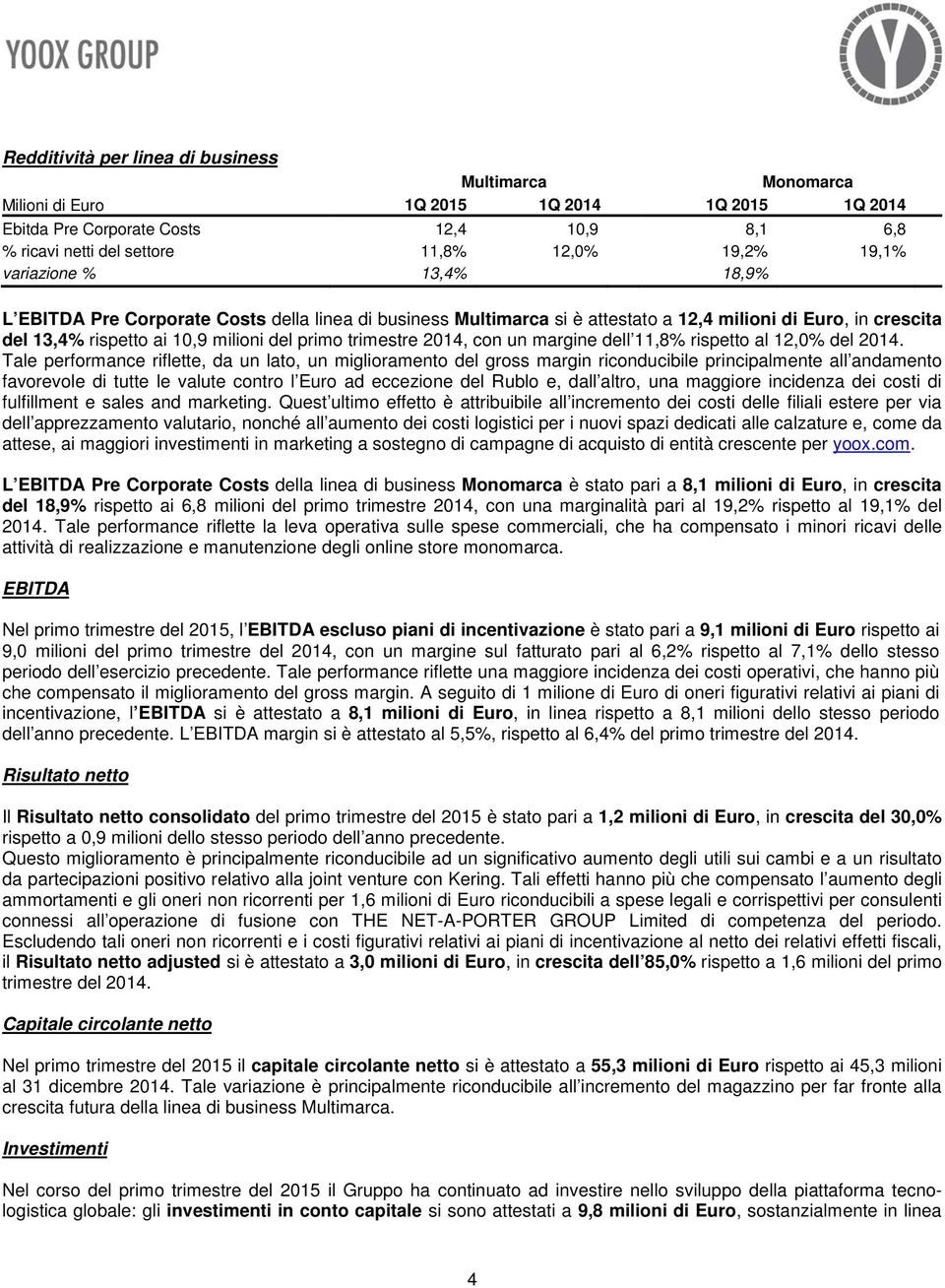 2014, con un margine dell 11,8% rispetto al 12,0% del 2014.