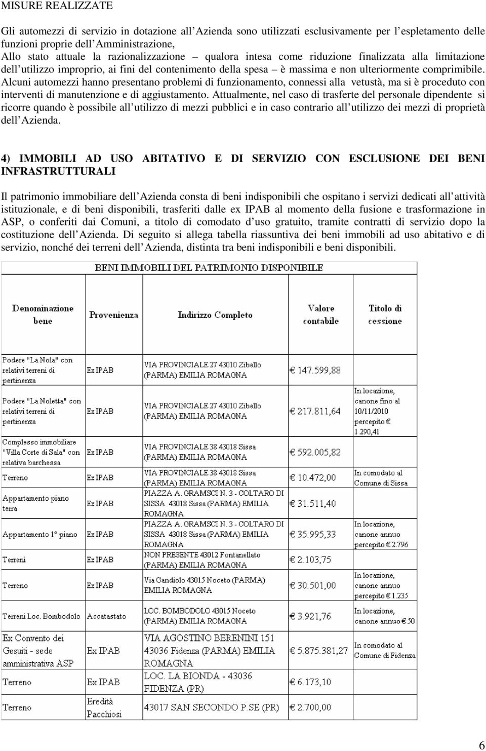 Alcuni automezzi hanno presentano problemi di funzionamento, connessi alla vetustà, ma si è proceduto con interventi di manutenzione e di aggiustamento.