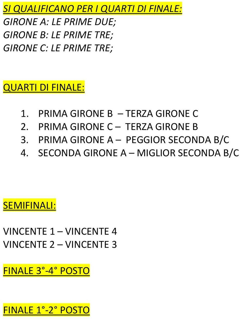 PRIMA GIRONE C TERZA GIRONE B 3. PRIMA GIRONE A PEGGIOR SECONDA B/C 4.