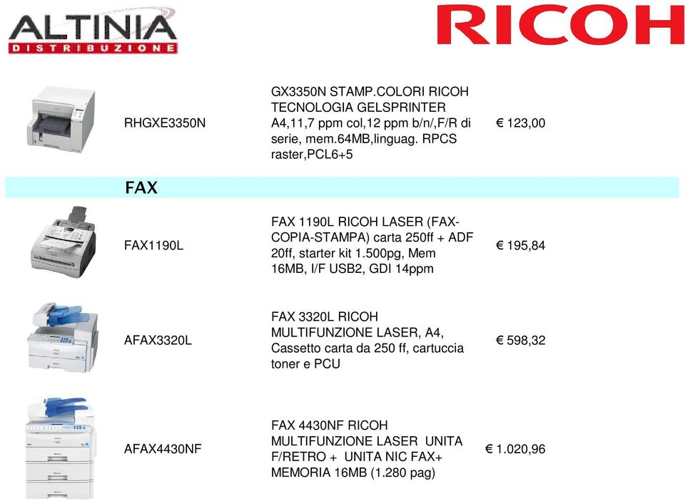 500pg, Mem 16MB, I/F USB2, GDI 14ppm 123,00 195,84 AFAX3320L FAX 3320L RICOH MULTIFUNZIONE LASER, A4, Cassetto carta da 250