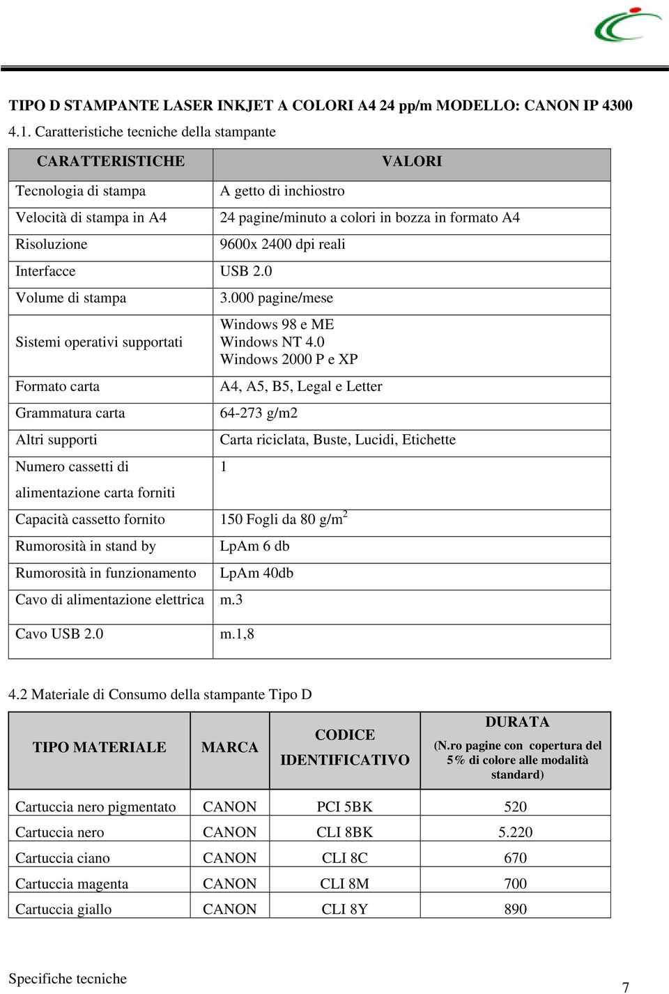 reali 3.000 pagine/mese Windows 98 e ME Windows NT 4.