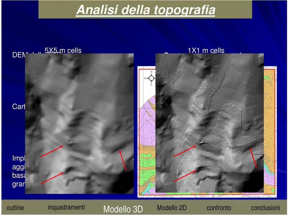 granulometrica Implementazione del DEM