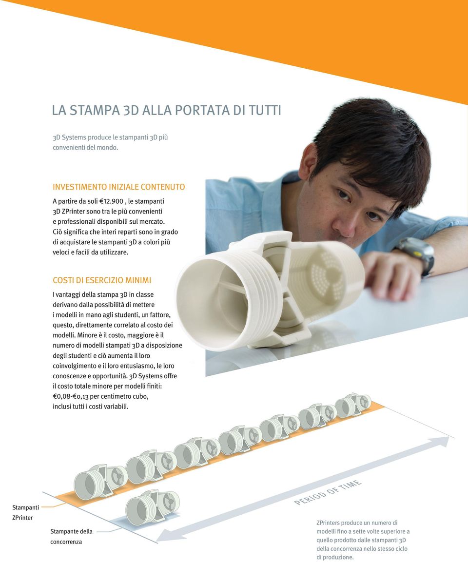 Ciò significa che interi reparti sono in grado di acquistare le stampanti 3D a colori più veloci e facili da utilizzare.