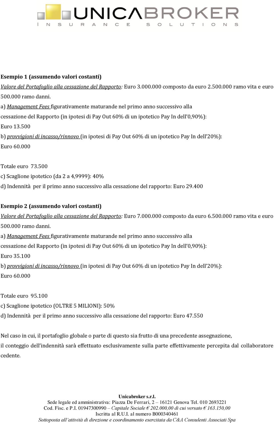 500 b) provvigioni di incasso/rinnovo (in ipotesi di Pay Out 60% di un ipotetico Pay In dell 20%): Euro 60.000 Totale euro 73.