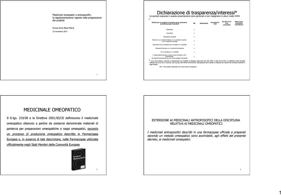 in relazione ad un particolare prodotto/gruppo di prodotti Dipendente Consulente NO Attualmente Precedenti 2 anni Da oltre 2 a 5 anni precedenti Oltre 5 anni precedenti (facoltativo) Ricercatore