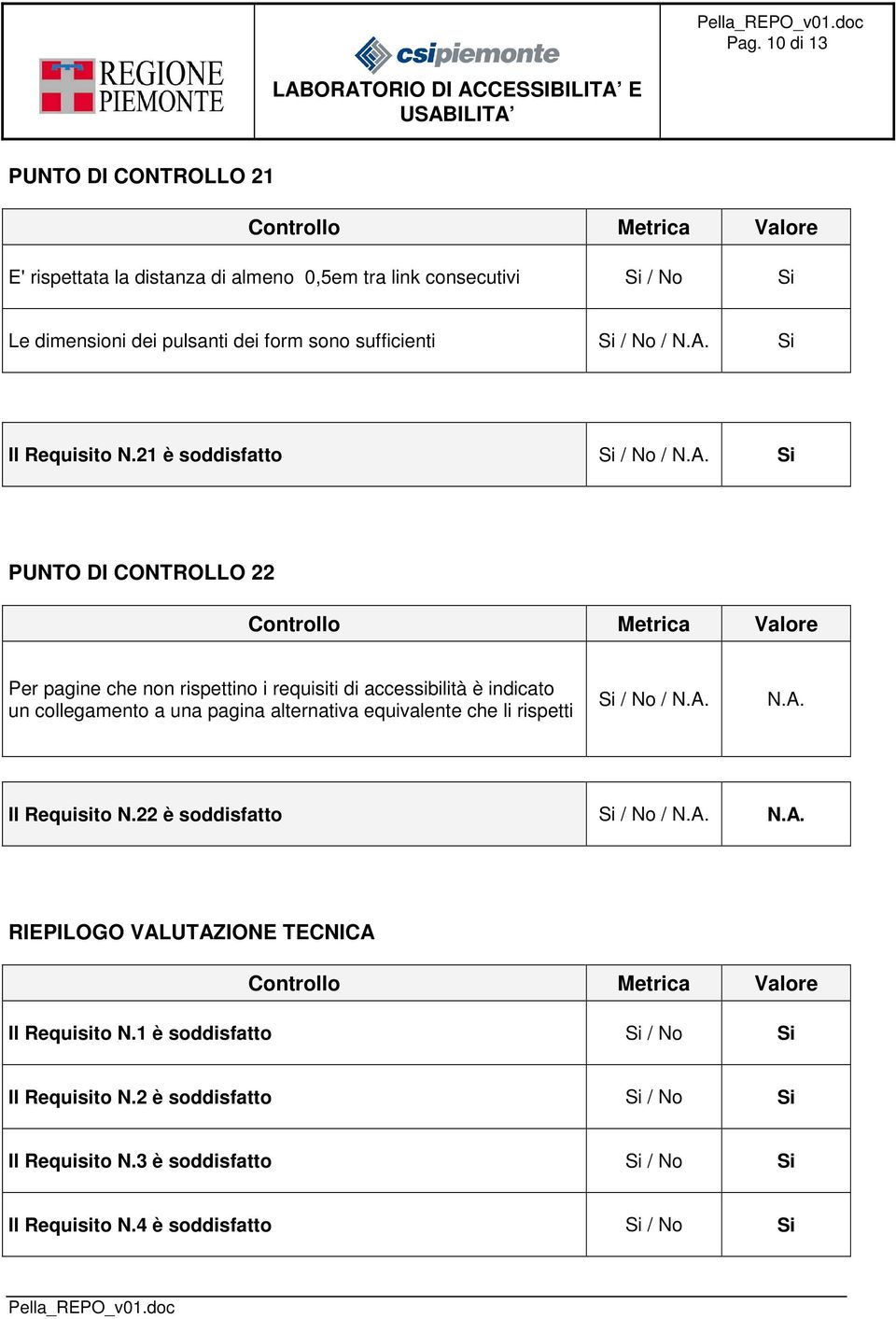 Il Requisito N.21 è soddisfatto / No / N.A.