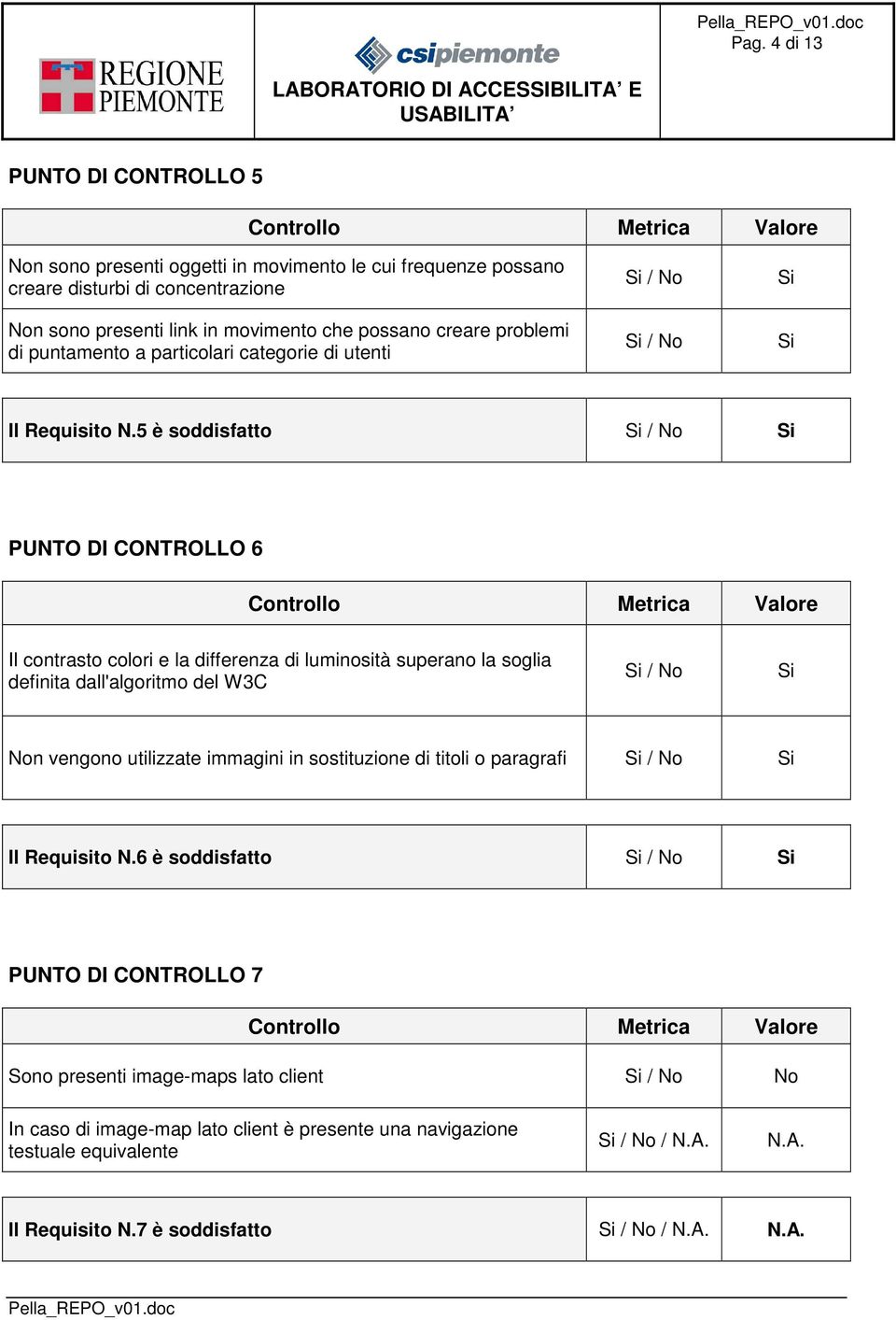 5 è soddisfatto / No PUNTO DI CONTROLLO 6 Il contrasto colori e la differenza di luminosità superano la soglia definita dall'algoritmo del W3C / No Non vengono utilizzate immagini in