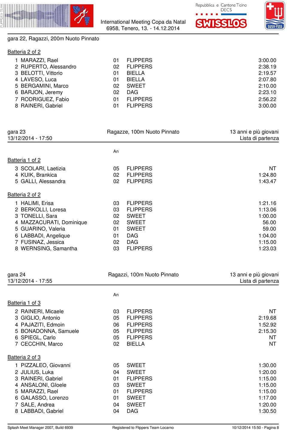 00 gara 23 Ragazze, 100m Nuoto Pinnato 13 anni e più giovani 13/12/2014-17:50 Lista di partenza 3 SCOLARI, Laetizia 05 FLIPPERS NT 4 KUIK, Brankica 02 FLIPPERS 1:24.