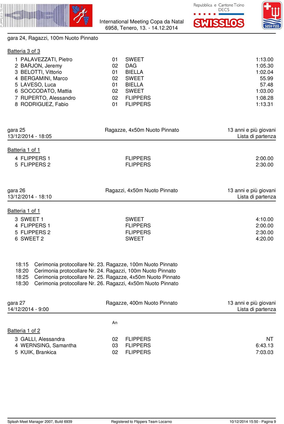 31 gara 25 Ragazze, 4x50m Nuoto Pinnato 13 anni e più giovani 13/12/2014-18:05 Lista di partenza 4 FLIPPERS 1 FLIPPERS 2:00.00 5 FLIPPERS 2 FLIPPERS 2:30.