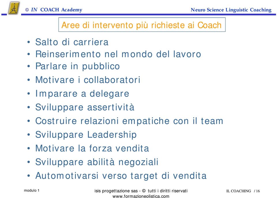 assertività Costruire relazioni empatiche con il team Sviluppare Leadership Motivare la