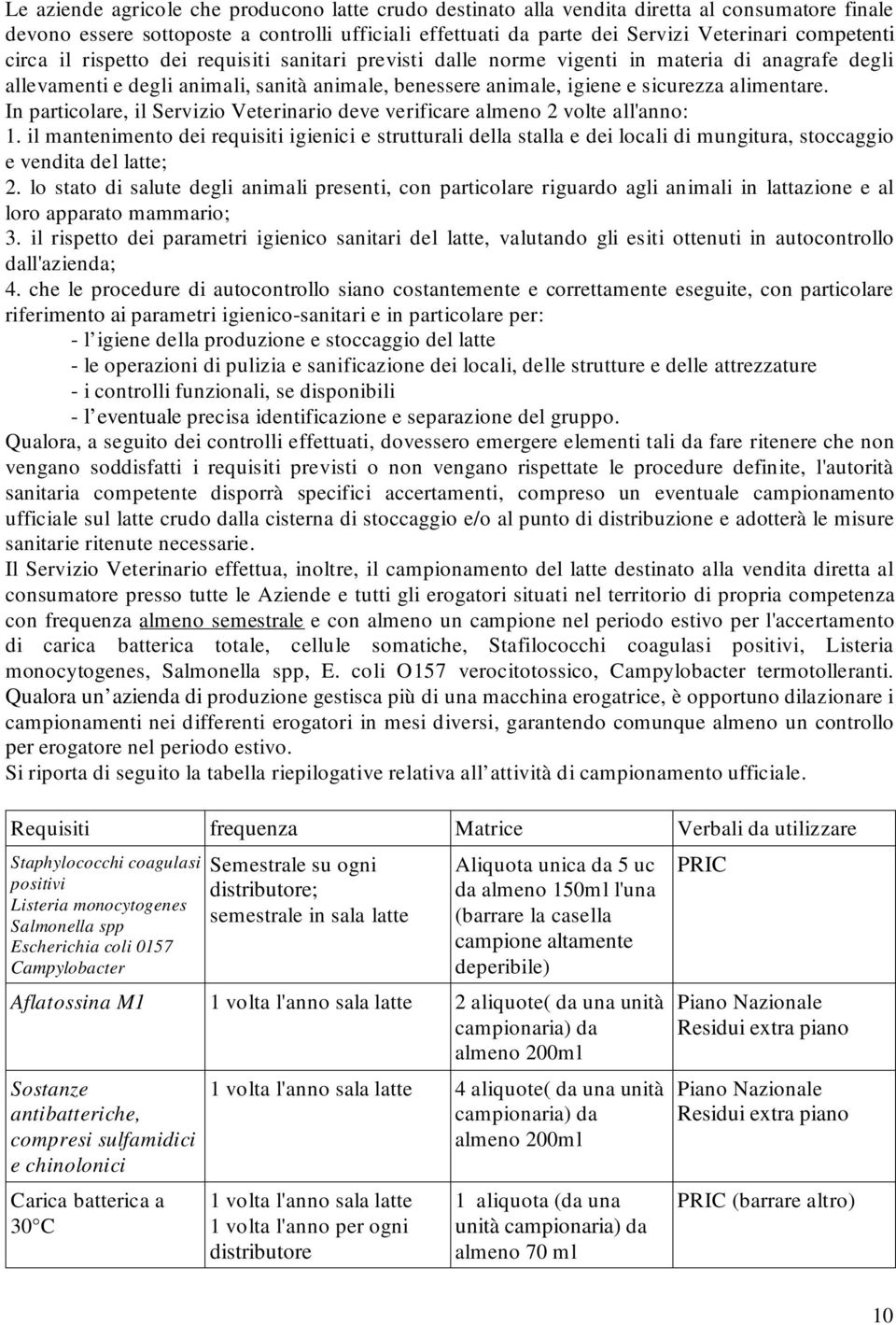 In particolare, il Servizio Veterinario deve verificare almeno 2 volte all'anno: 1.