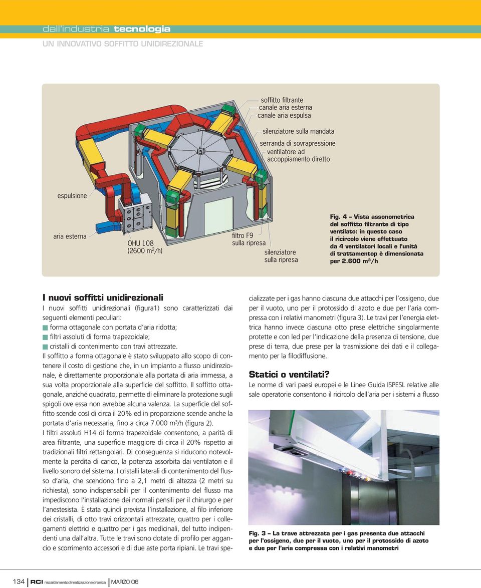 4 Vista assonometrica del soffitto filtrante di tipo ventilato: in questo caso il ricircolo viene effettuato da 4 ventilatori locali e l unità di trattamentop è dimensionata per 2.