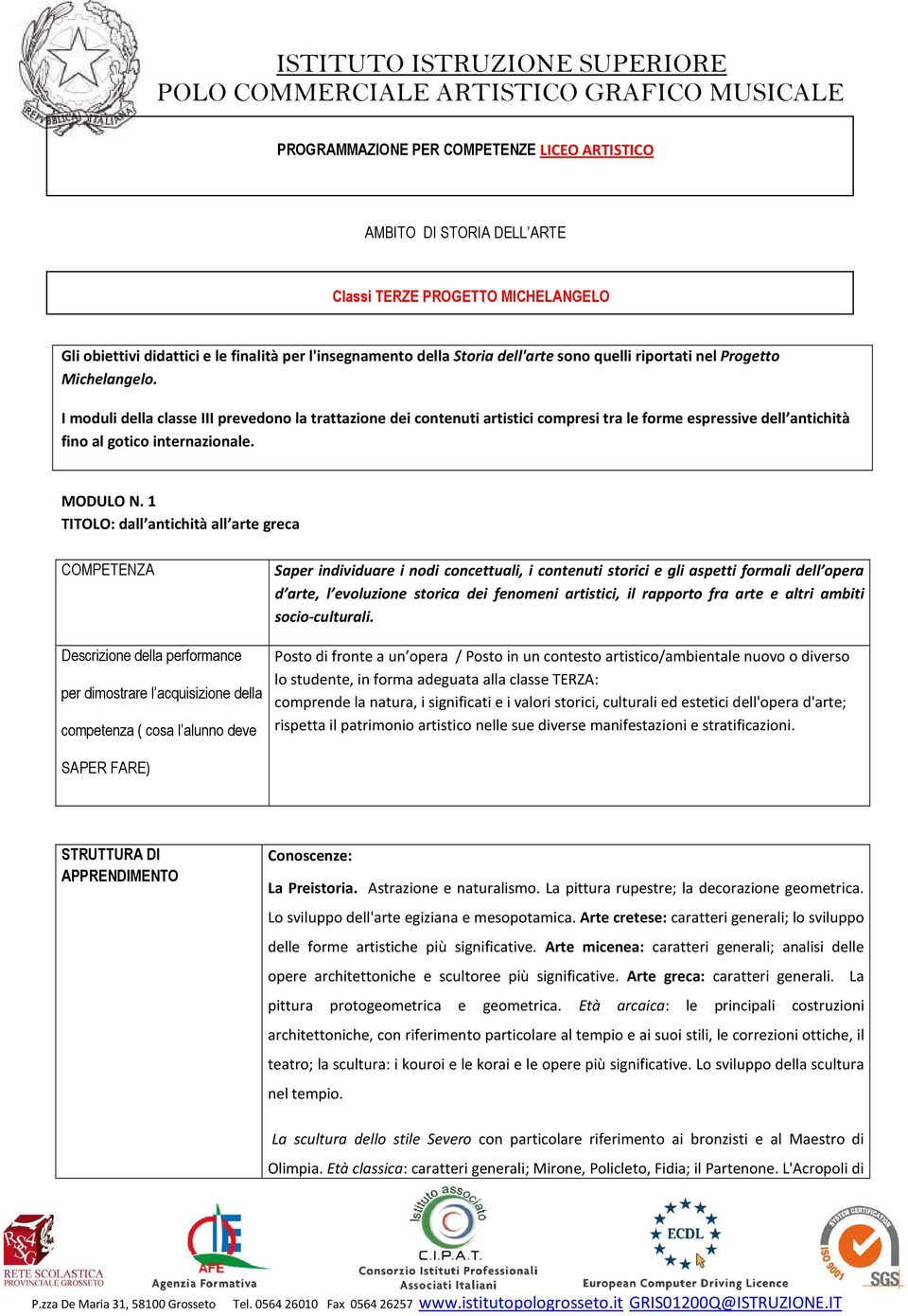 1 TITOLO: dall antichità all arte greca Saper individuare i nodi concettuali, i contenuti storici e gli aspetti formali dell opera d arte, l evoluzione storica dei fenomeni artistici, il rapporto fra