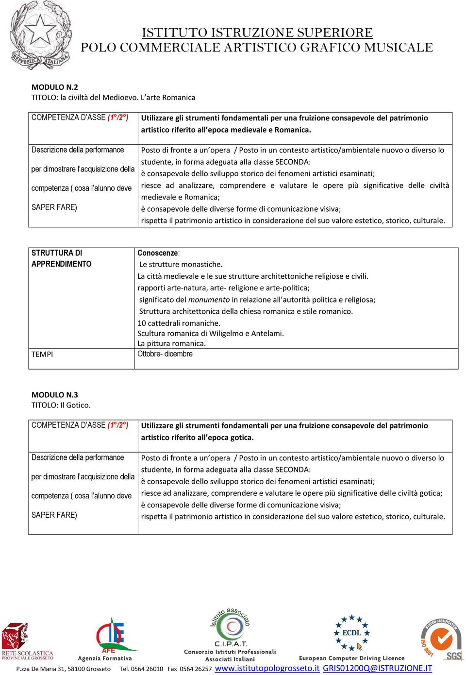 Posto di fronte a un opera / Posto in un contesto artistico/ambientale nuovo o diverso lo studente, in forma adeguata alla classe SECONDA: è consapevole dello sviluppo storico dei fenomeni artistici