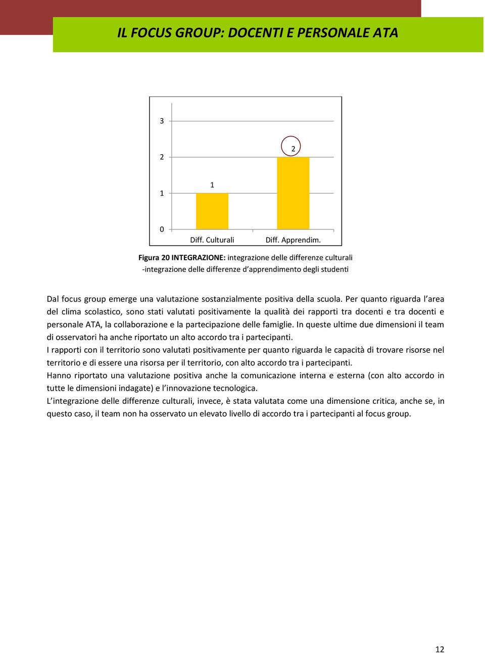 Per quanto riguarda l area del clima scolastico, sono stati valutati positivamente la qualità dei rapporti tra docenti e tra docenti e personale ATA, la collaborazione e la partecipazione delle