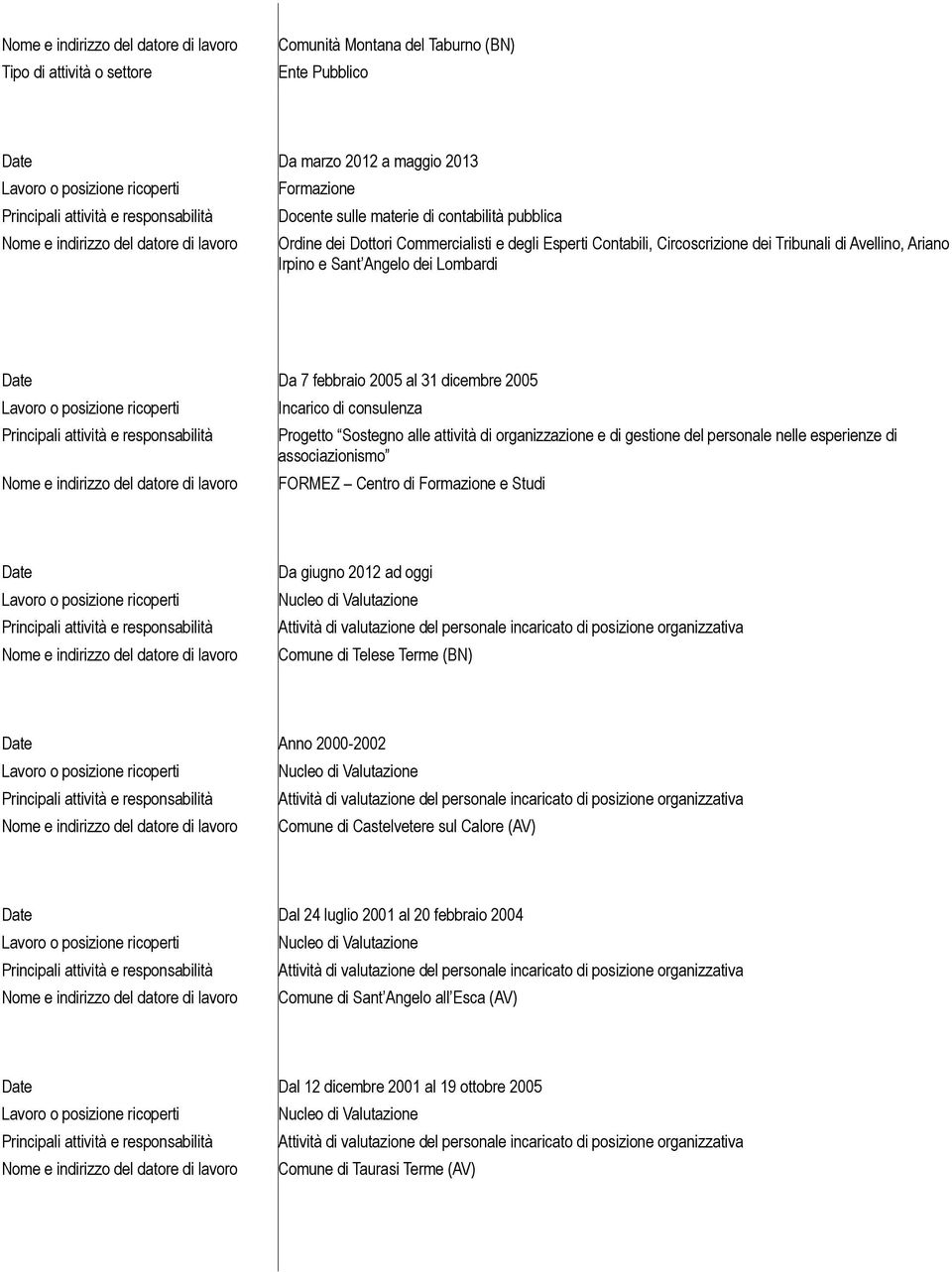 personale nelle esperienze di associazionismo FORMEZ Centro di Formazione e Studi Da giugno 2012 ad oggi Attività di valutazione del personale incaricato di posizione organizzativa Comune di Telese